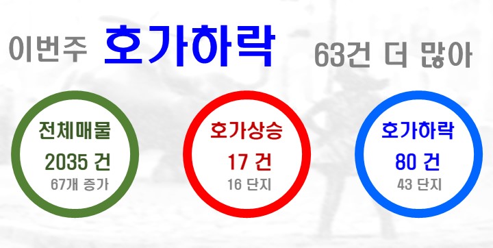 GS25 수원한라 이미지