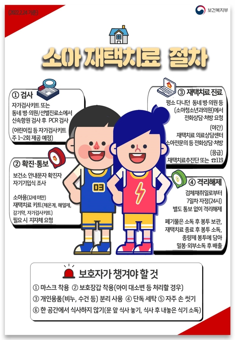  어린이 재택치료 절차와 보호자가 챙겨야 할 것_보건복지부