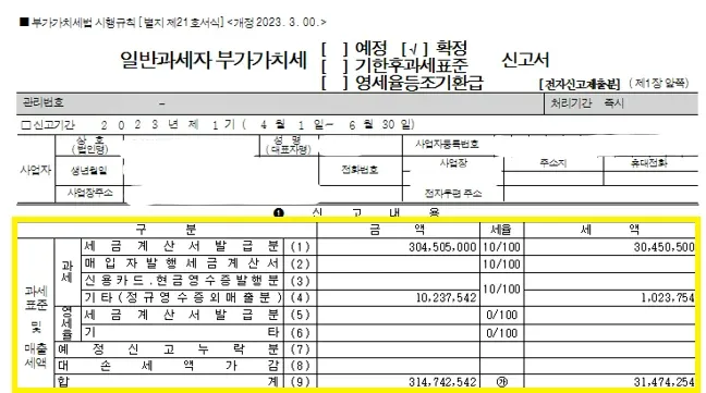 부가세 신고기간