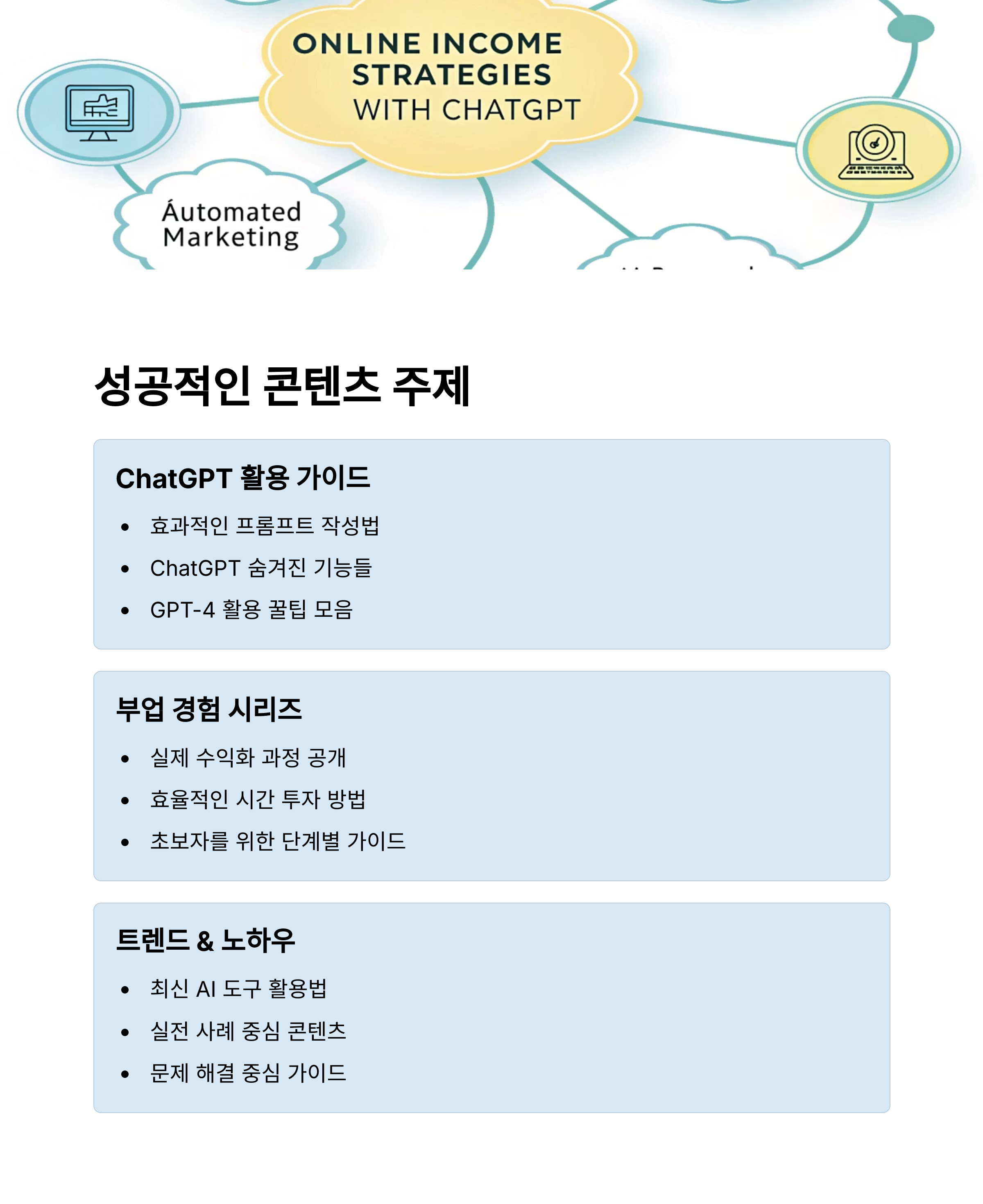 ChatGPT 수익