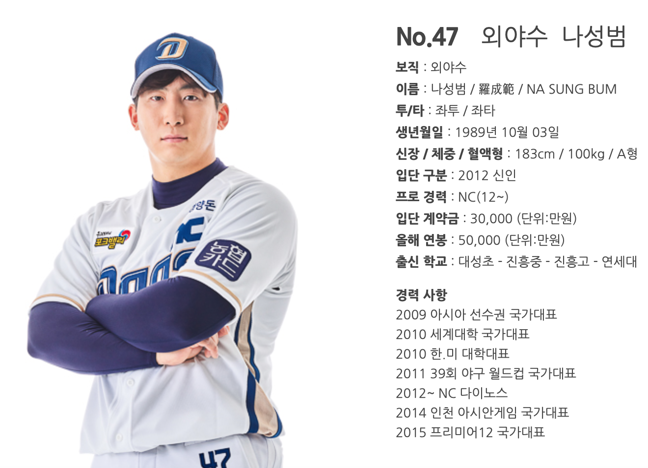  [오피셜] 한국야구위원회(KBO), MLB 사무국에 나성범 선수 포스팅 공식 요청