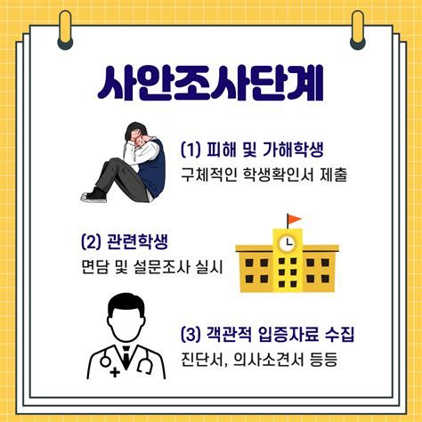 학교폭력