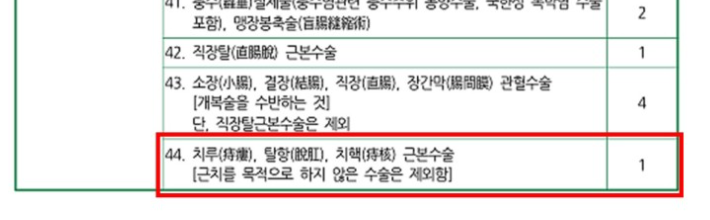 치질수술 후기 제 2탄! 보험청구 하는 법 얼마나 들어왔을까? 9