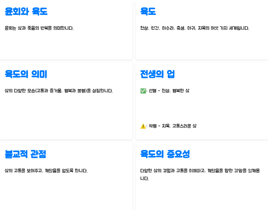 생명의 윤회와 전생: 불교가 밝히는 나의 과거와 미래는?