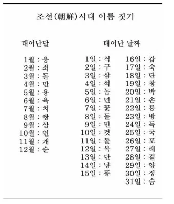 모임 이름 짓기 각종 모임 이름 추천 100선_18