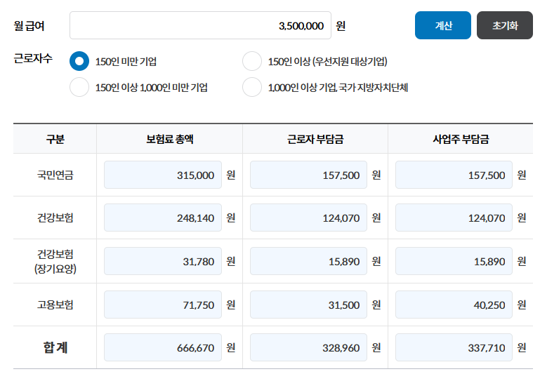 350만원 사대보험료 자동 계산결과