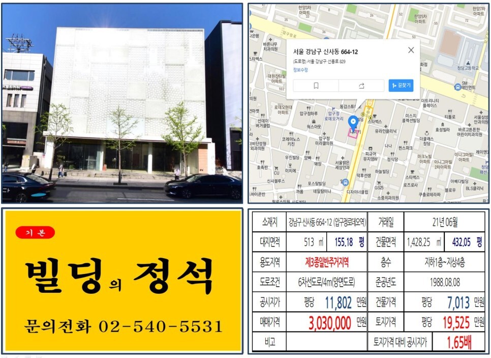  [강남구 압구정로데오 300억 빌딩 실거래가 조회] 신사동 664-12 (압구정로데오역) 303억 원, 평당 1억 9,525만 원 매매되었습니다. 압구정 현대아파트 재건축