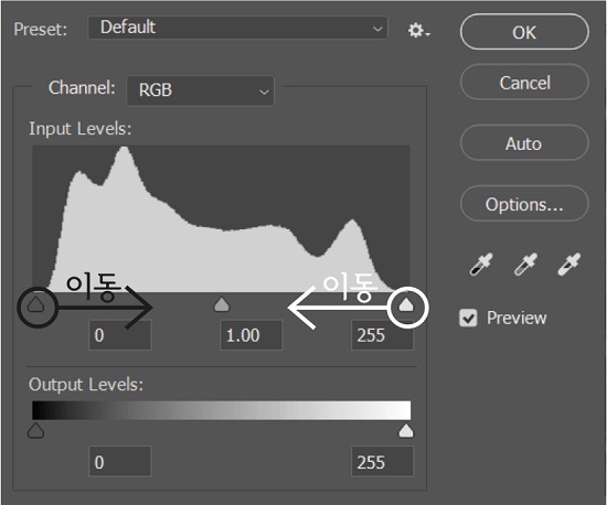 Image Adjustment - Levels