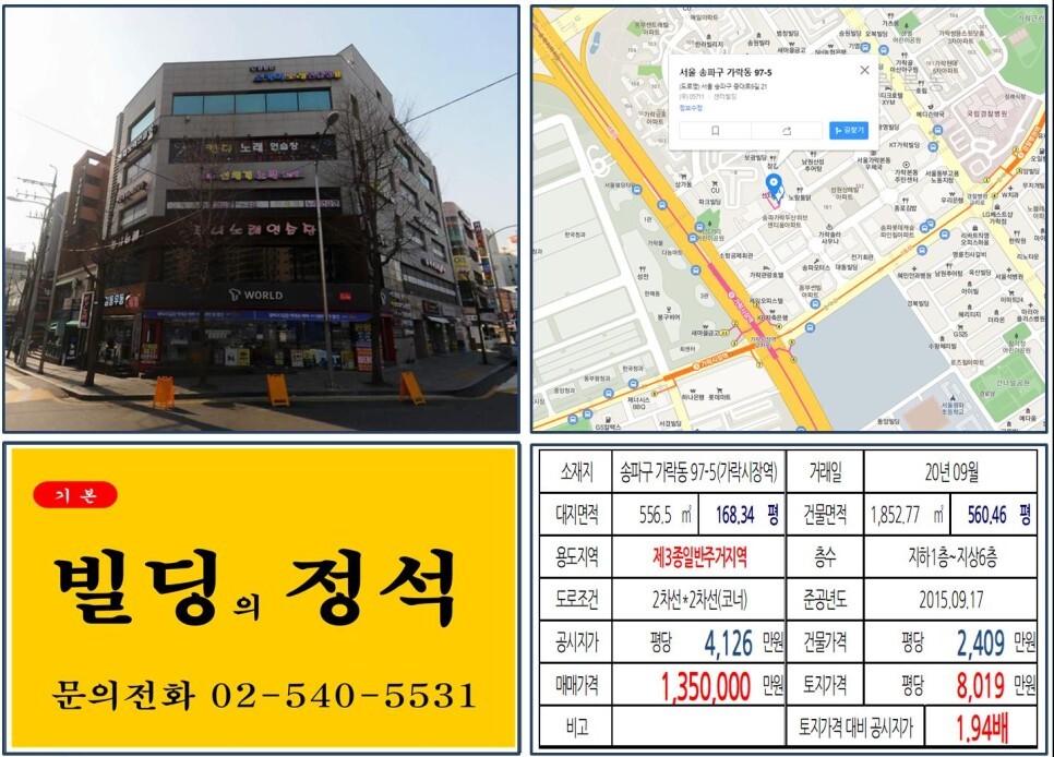  [송파구 가락시장 100억 사거리코너 빌딩 실거래가 조회] 가락동 97-5 (가락시장역) 135억 원, 평당 8019만 원 매매되었습니다. 중앙