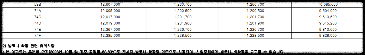 서울 마지막 분양가 상한제 단지 서울 송파구 문정동 &#39;힐스테이트e편한세상문정&#39; 일반분양 청약 정보 (일정&#44; 분양가&#44; 입지분석)