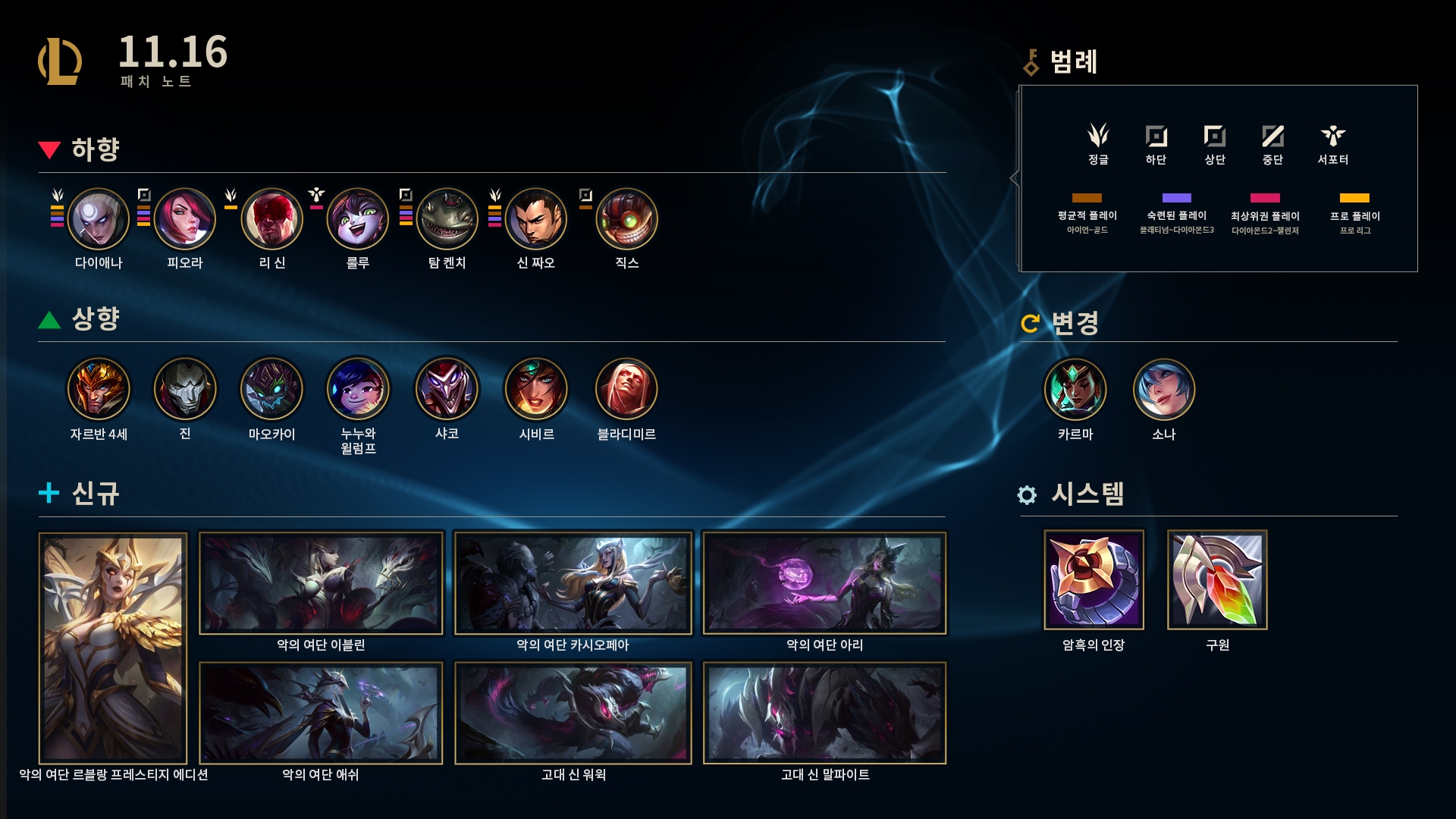  롤 11.16 패치 노트