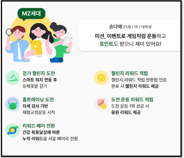 손목닥터9988