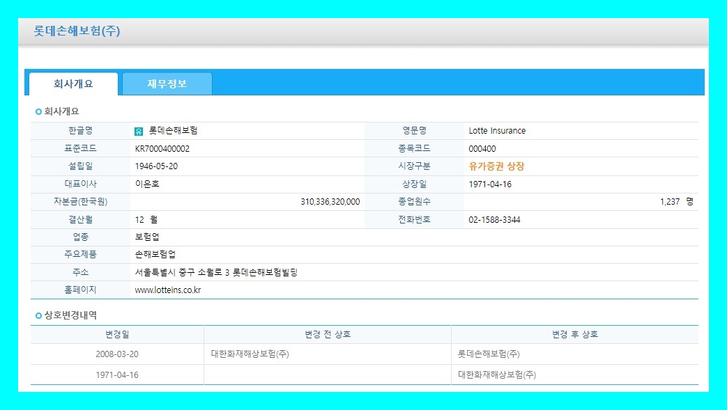 롯데손해보험 (000400) 주식 주가 거래소 공시 시세 금전대여 결정