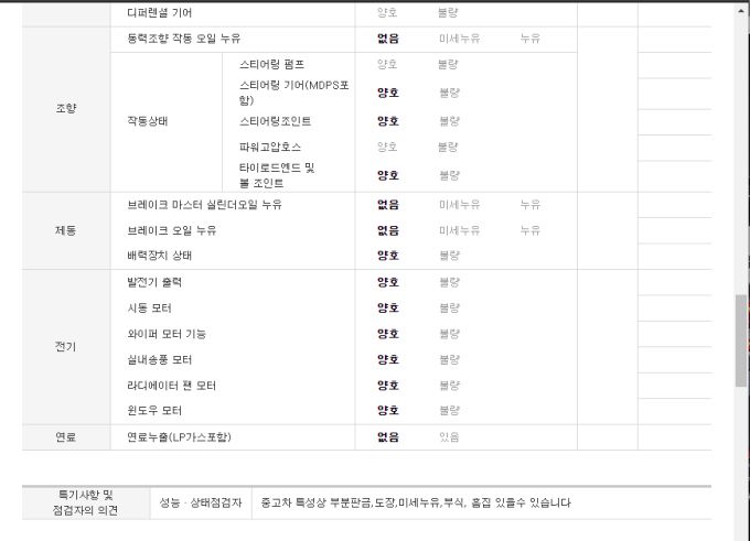 중고차 성능상태점검기록부 특기사항 및 점검자의 의견