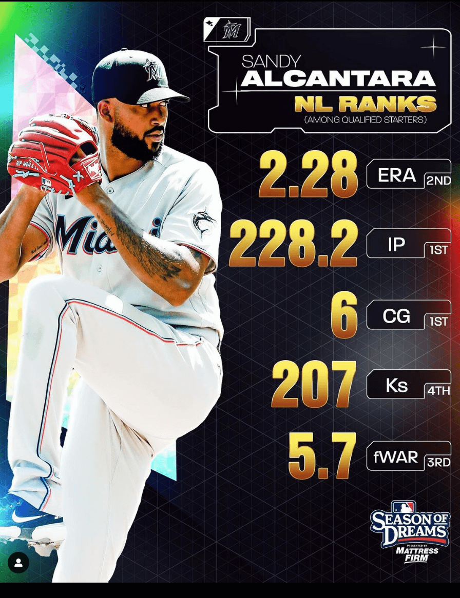 2022 MLB 내셔널리그NL 사이영상 수상자, 샌디 알칸타라(출처: MLB인스타그램)
