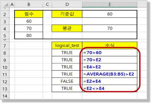logical_test 입력 사례