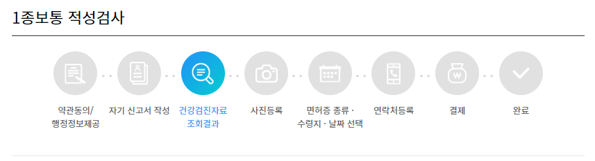 운전면허증 갱신 바로가기 인터넷 신청 방법