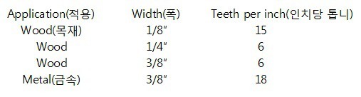 밴드쏘-선택-가이드