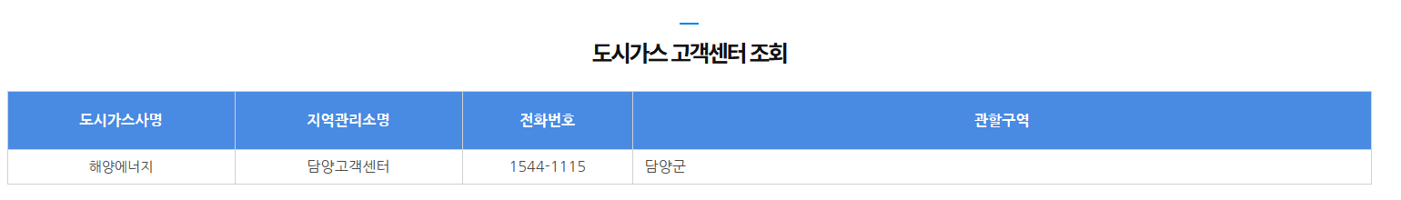 담양 도시가스 요금조회