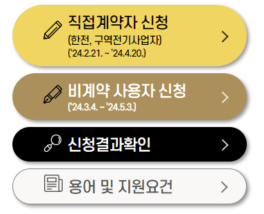 소상공인 전기요금 감면 지원대상