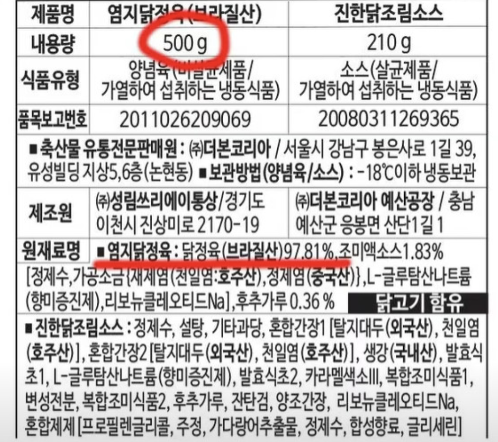 국내산 닭 위주의 대형 프랜차이즈는 영향 미미