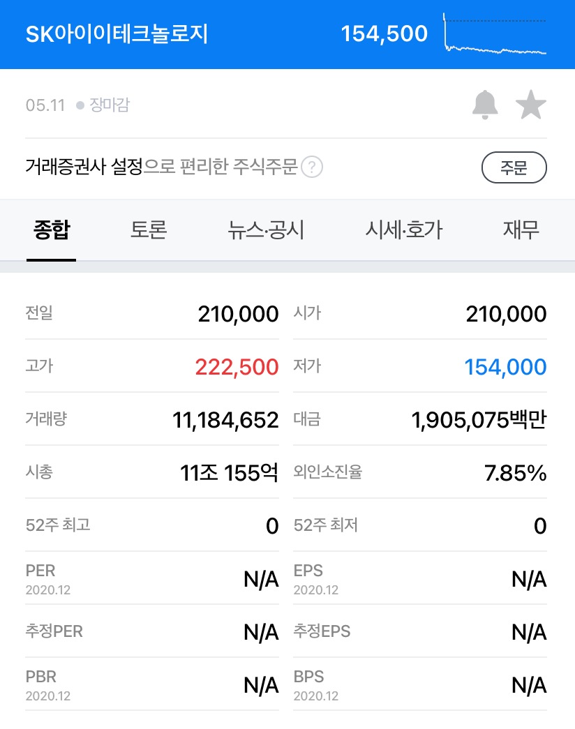  [관심주] SKIET(SK아이이테크놀로지) 따상실패