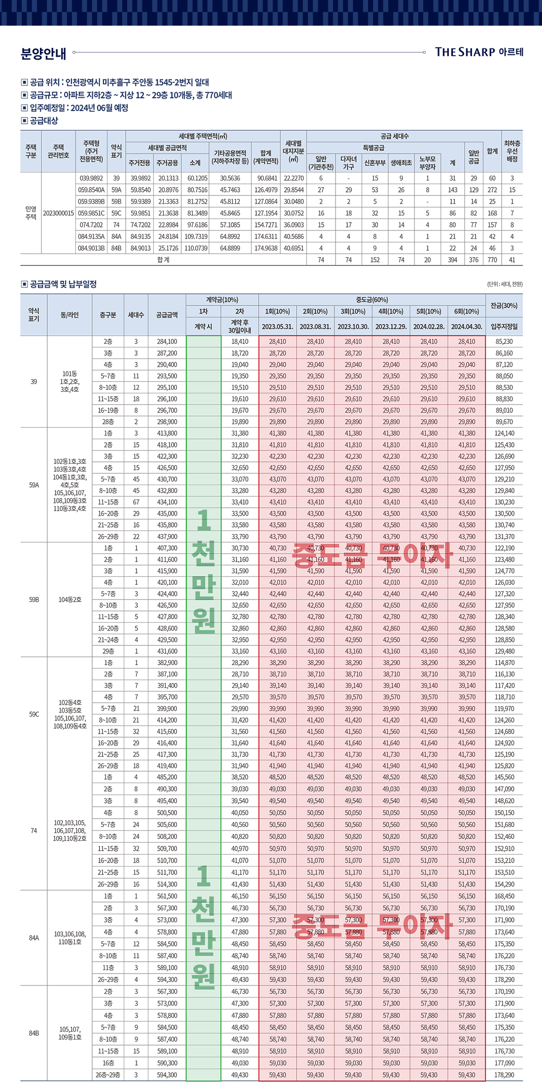 인천 더샵 아르테 분양가 청약 평면도