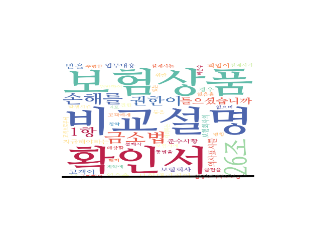  노다지네 잡학다식