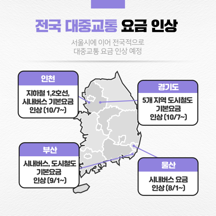 전국 대중교통 요금 인상