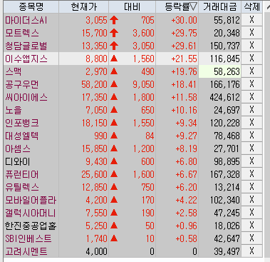 혜인정보통신 이미지