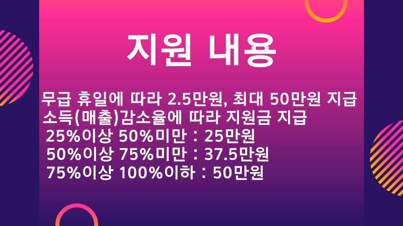인천 광역시 특수 형태 근로 종사자 프리랜서 무급휴직 근로자 생계비 지원금 신청방법