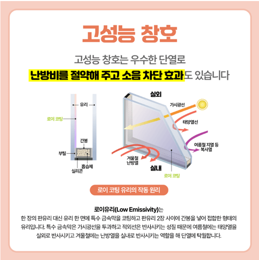 고성능-창호지-난방