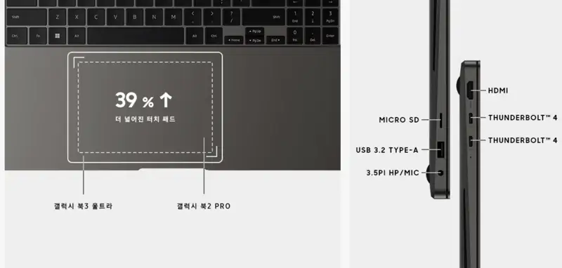 삼성-갤럭시-북-3-울트라-포트-구성-안내-이미지