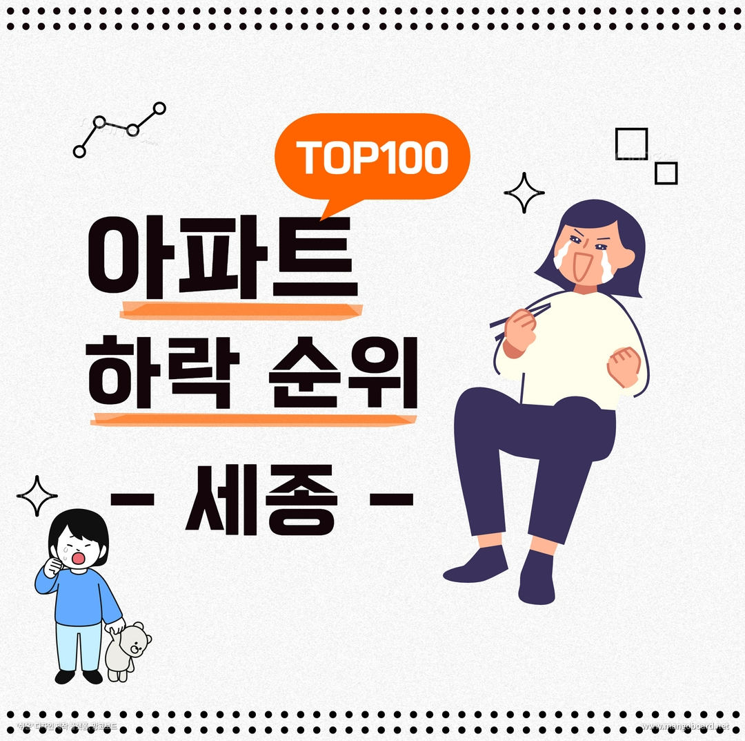 세종-아파트-하락-순위