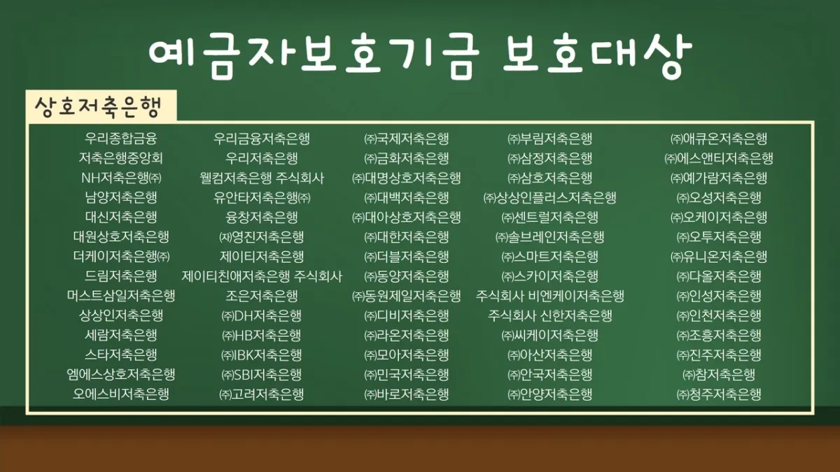 보호 이미지