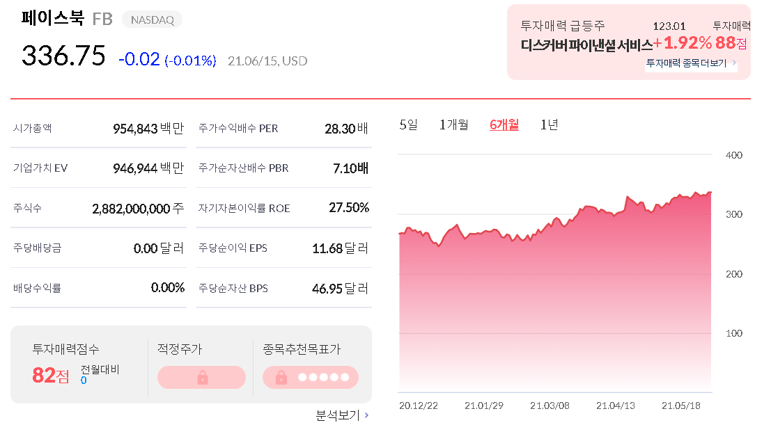  미국 가상현실 VR 관련주 대장주 TOP8