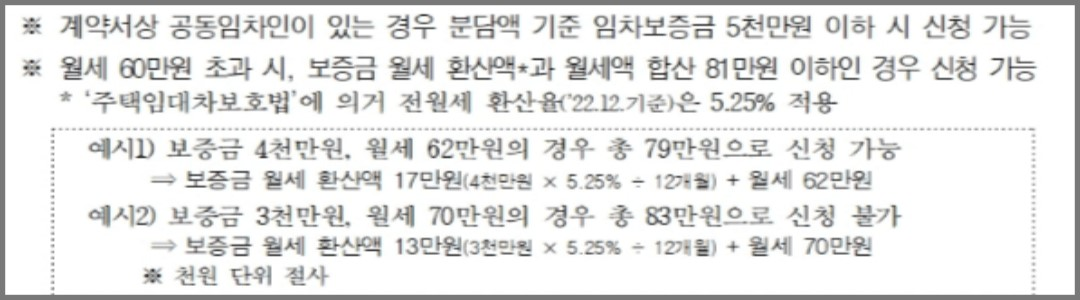 청년월세지원 신청자격