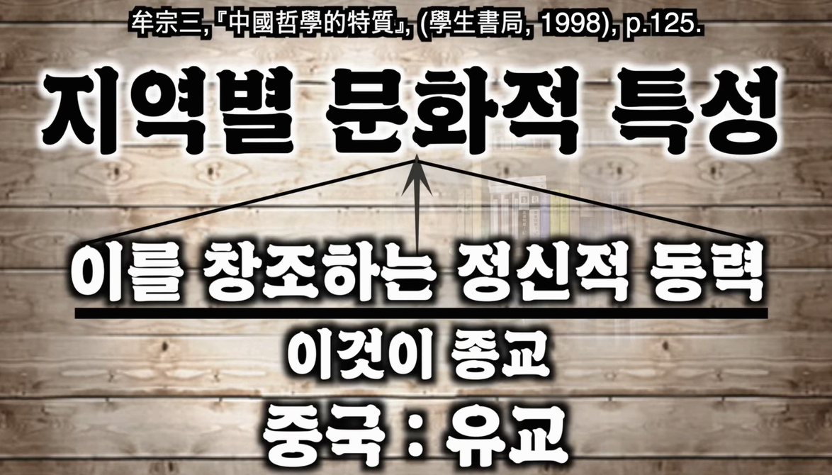 유교는 종교인가? 동아시아 전통사상과 서구 종교개념의 충돌
