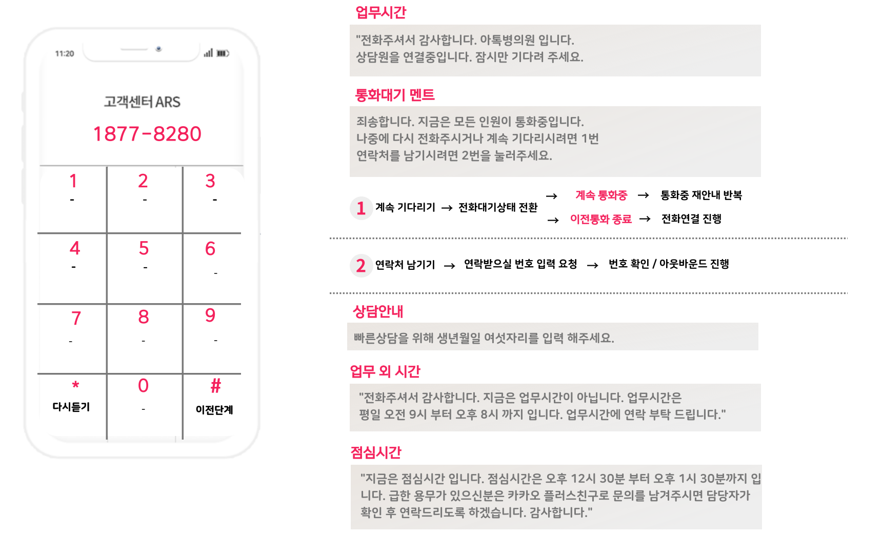 사유지점 이미지