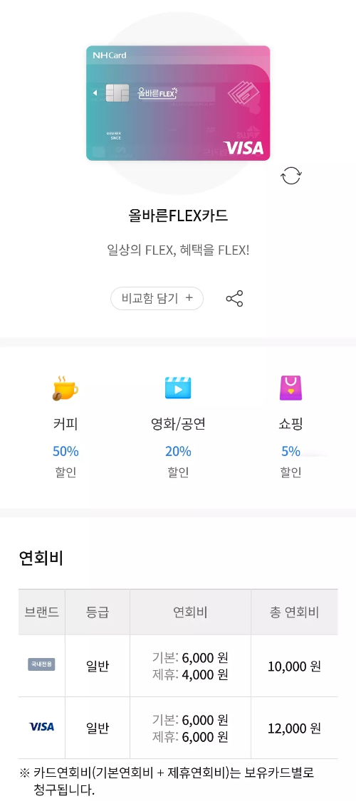 2024년+7월+신용카드+농협+신규혜택+대상카드