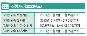 근로장려금 자녀장려금 신청 안내대상 여부 조회