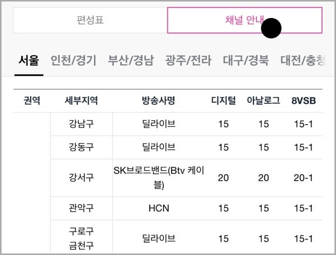 JTBC-홈페이지에서-채널번호-화면