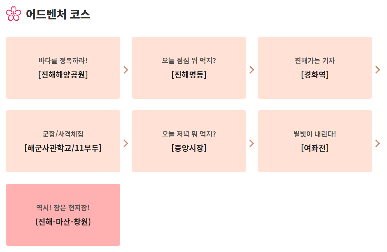 군항제
