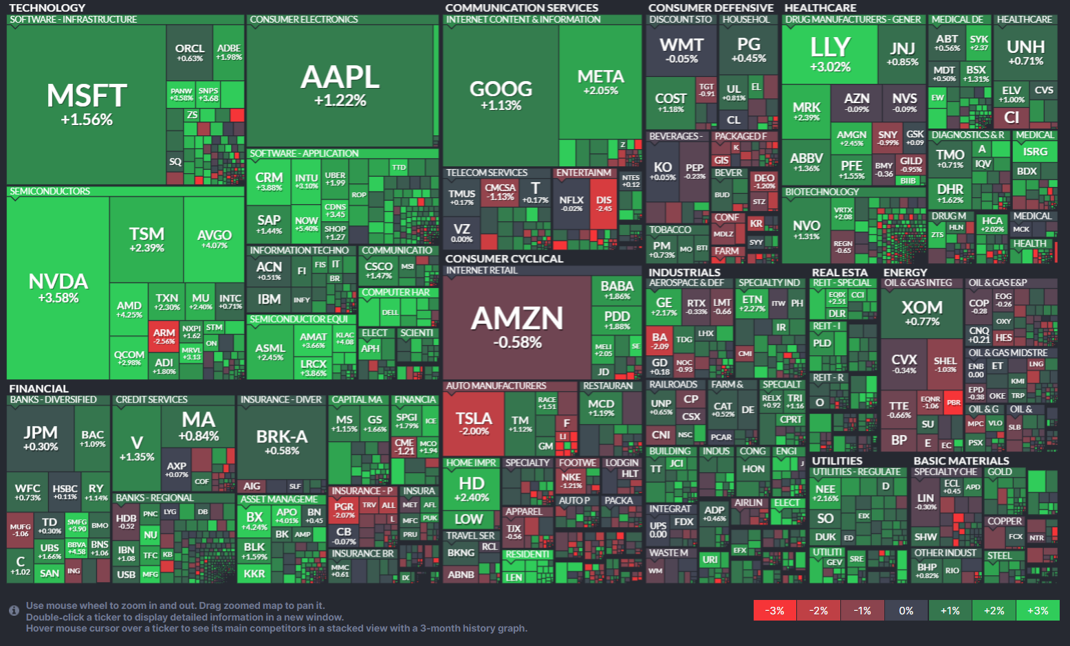 2024.05.16. Stock Market Map