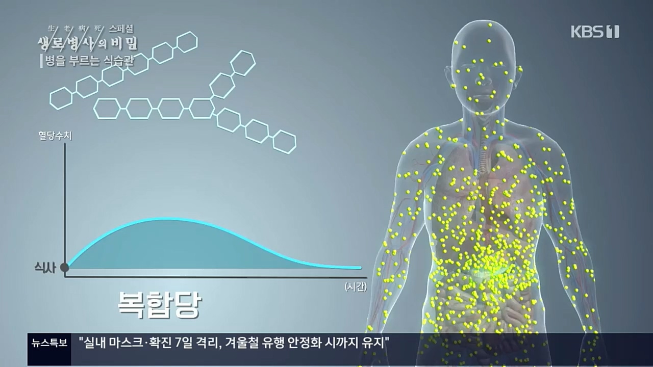 생로병사의 비밀.E844.221124p.H264-F1RST.mp4_20221124_201115.355.jpg