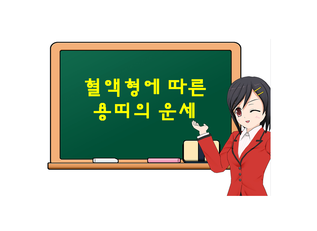  용띠, 혈액형에 따른 운세가 궁금하다면?