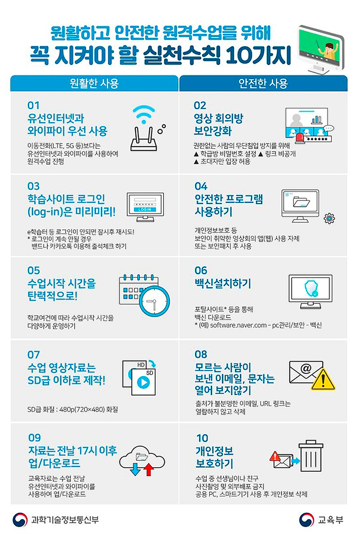  온라인 개학, 준비해야할 것.