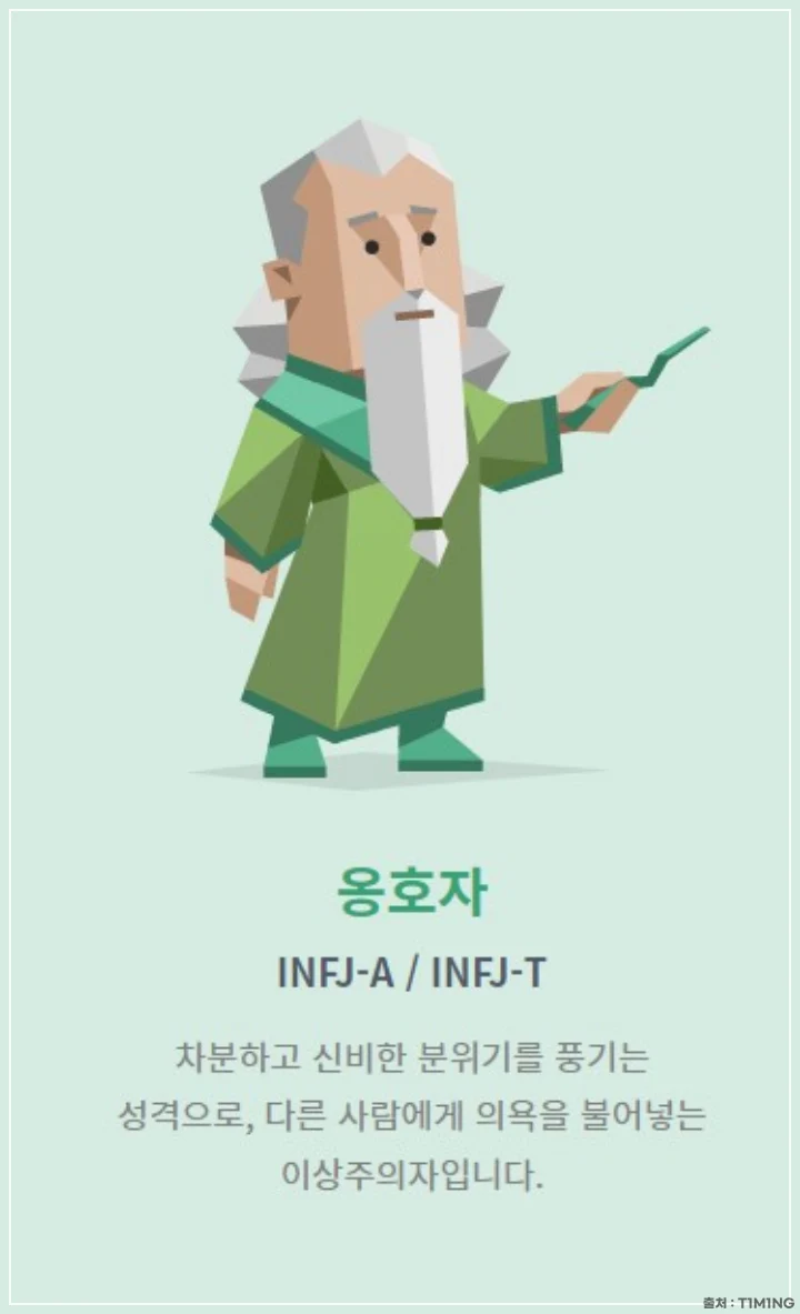 INFJ