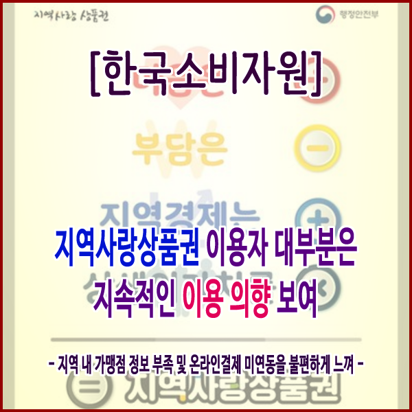  [한국소비자원] 지역사랑상품권 이용자 대부분은 지속적인 이용 의향 보여