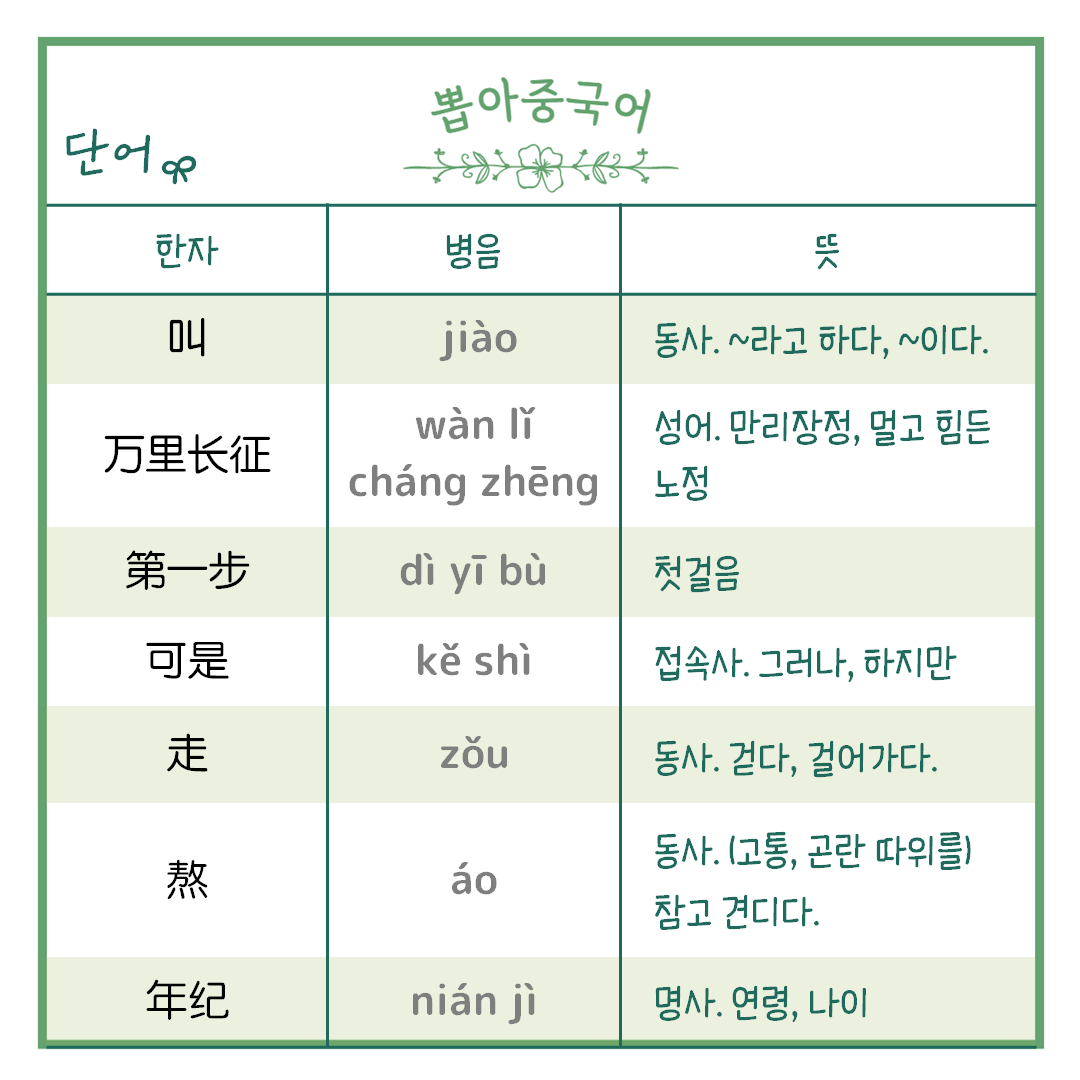 단어